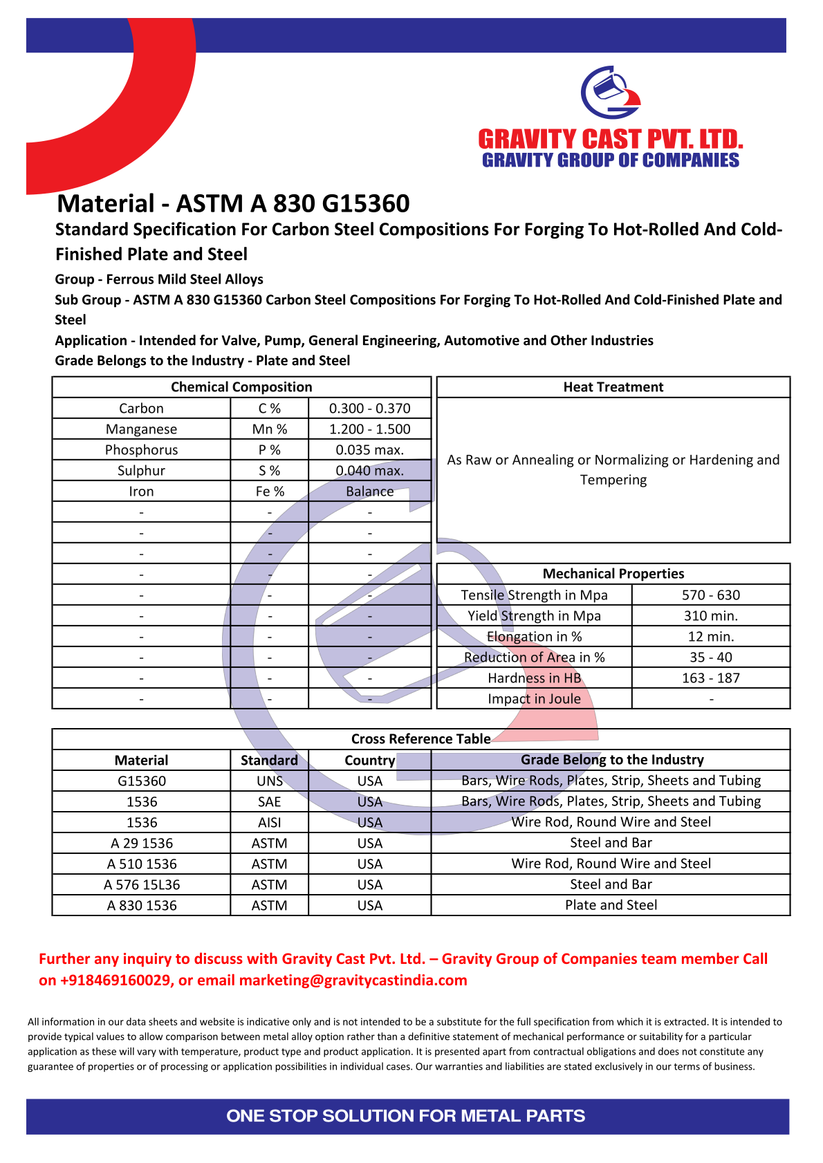 ASTM A 830 G15360.pdf